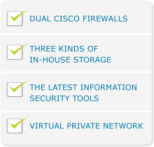 Data Security Checkboxes